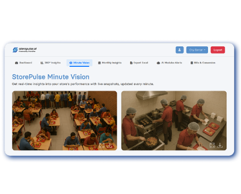 Streamline Kitchen Operations