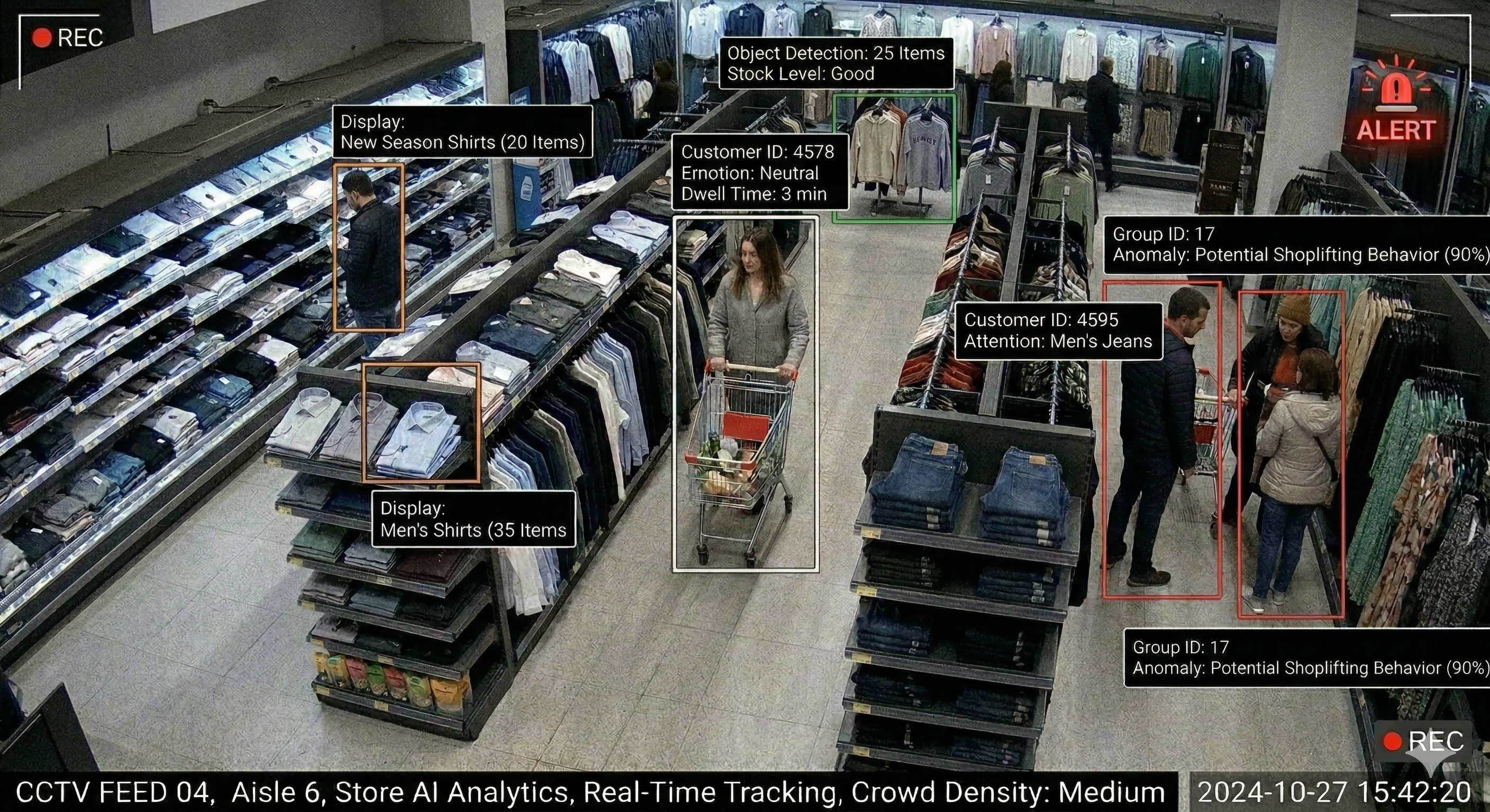 Retail Enterprises