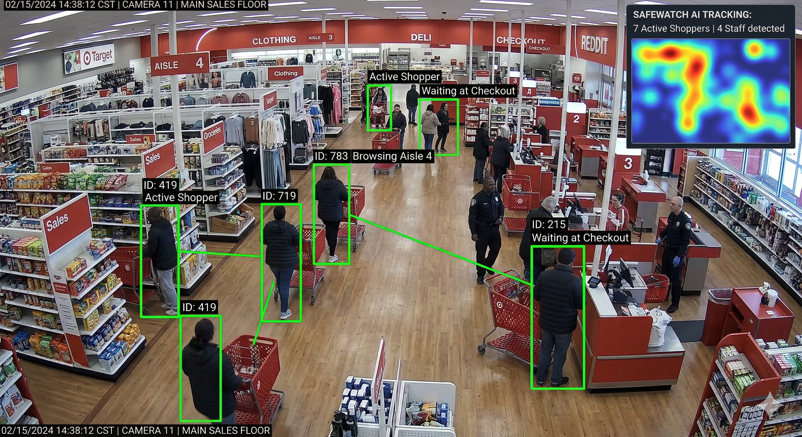 Retail AI Analytics